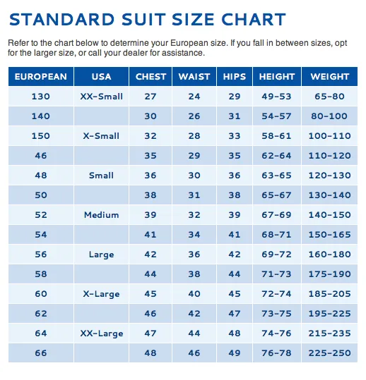 Sparco T1 Evo Rain Suit